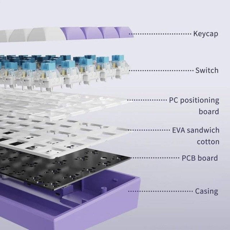 Ajazz AK680 Keyboard (Pink)