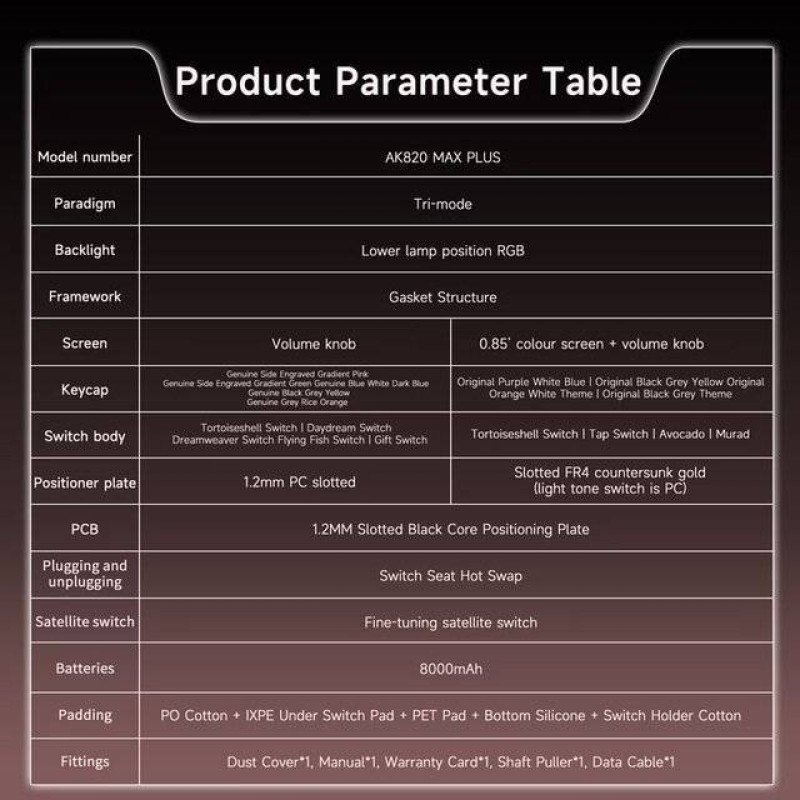 Ajazz AK820 Max [Hawksbill Switch] Keyboard (Black White Red)