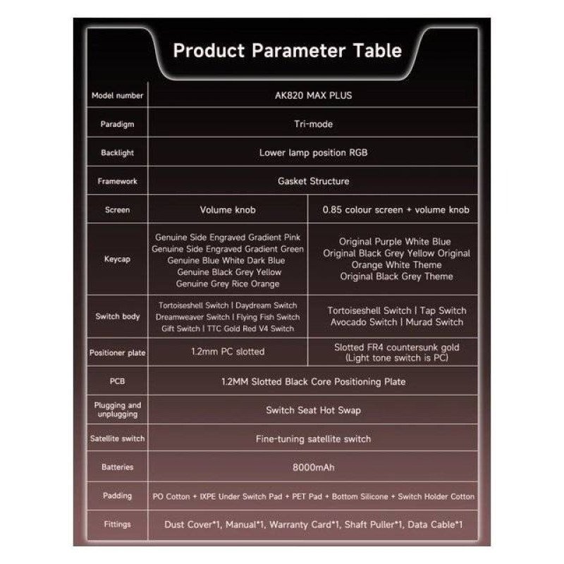 Ajazz AK820 Max Keyboard (Blue White Purple Plus) Ajazz AK820 Max Keyboard (Blue White Purple Plus)