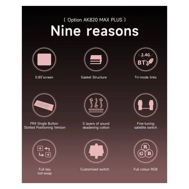 Ajazz AK820 Max Keyboard (Blue White Purple Plus) Ajazz AK820 Max Keyboard (Blue White Purple Plus)