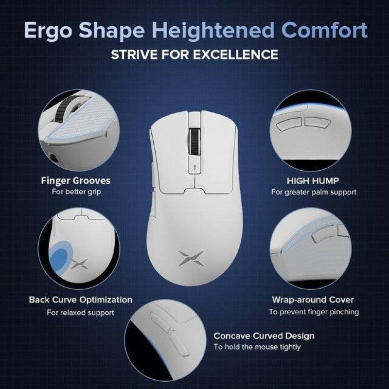 Delux M900 Wireless Mouse (White)