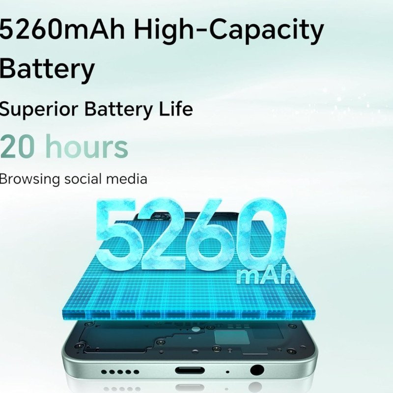 Honor X5c +
