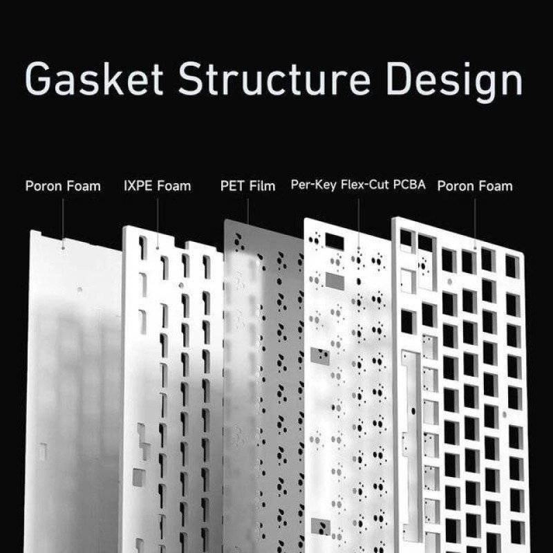 MCHOSE G75 Pro 75% [2.4G-BT-Wired] Keyboard (White & Blue)