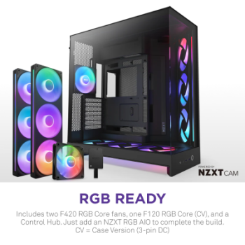 NZXT H9 FLOW RGB+ DUAL-CHAMBER MID TOWER Airflow With CONTROL HUB Black CASE