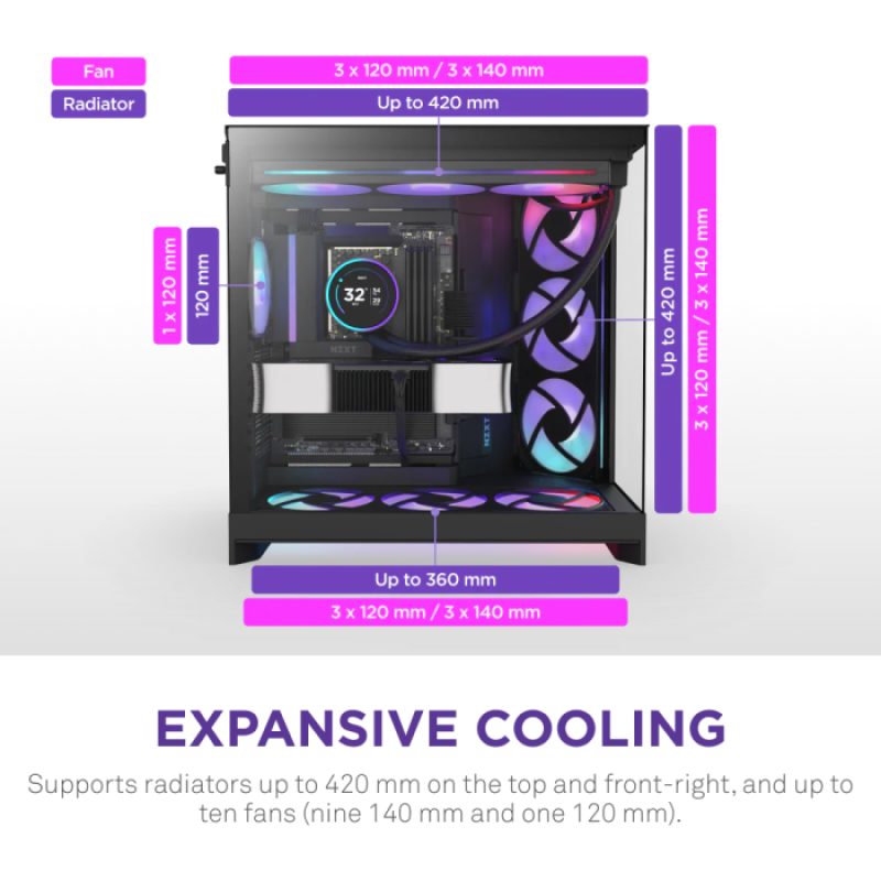 NZXT H9 FLOW RGB+ DUAL-CHAMBER MID TOWER Airflow With CONTROL HUB Black CASE