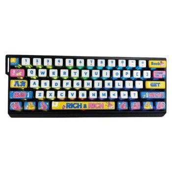 Keycaps [102] Wealth from All Directions